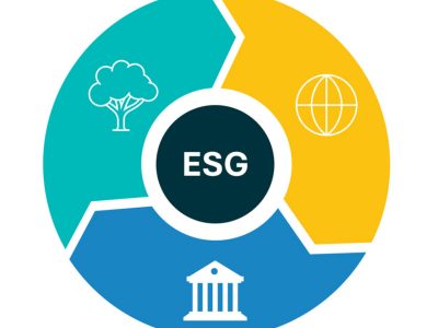 Environment and social governance