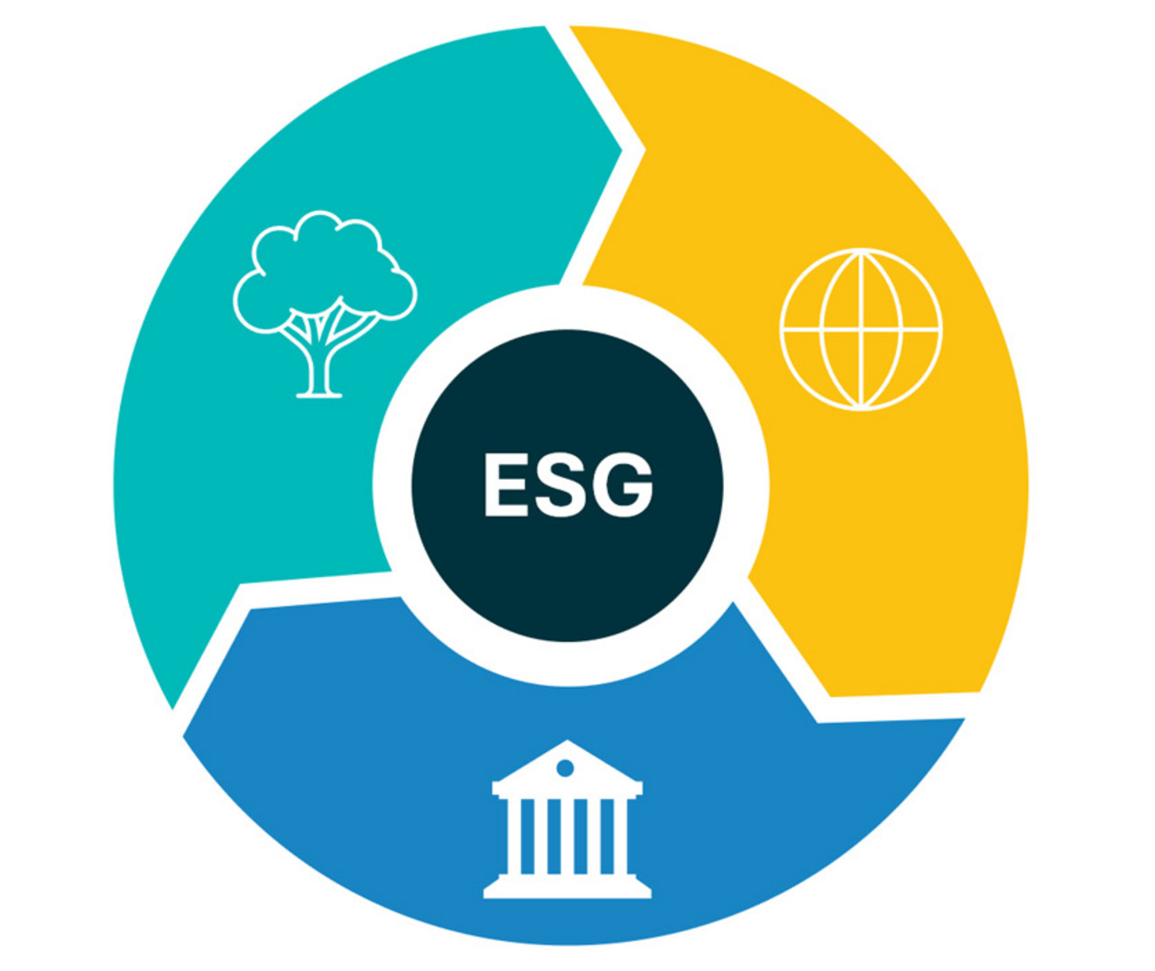 csm_ESG_77436bf952